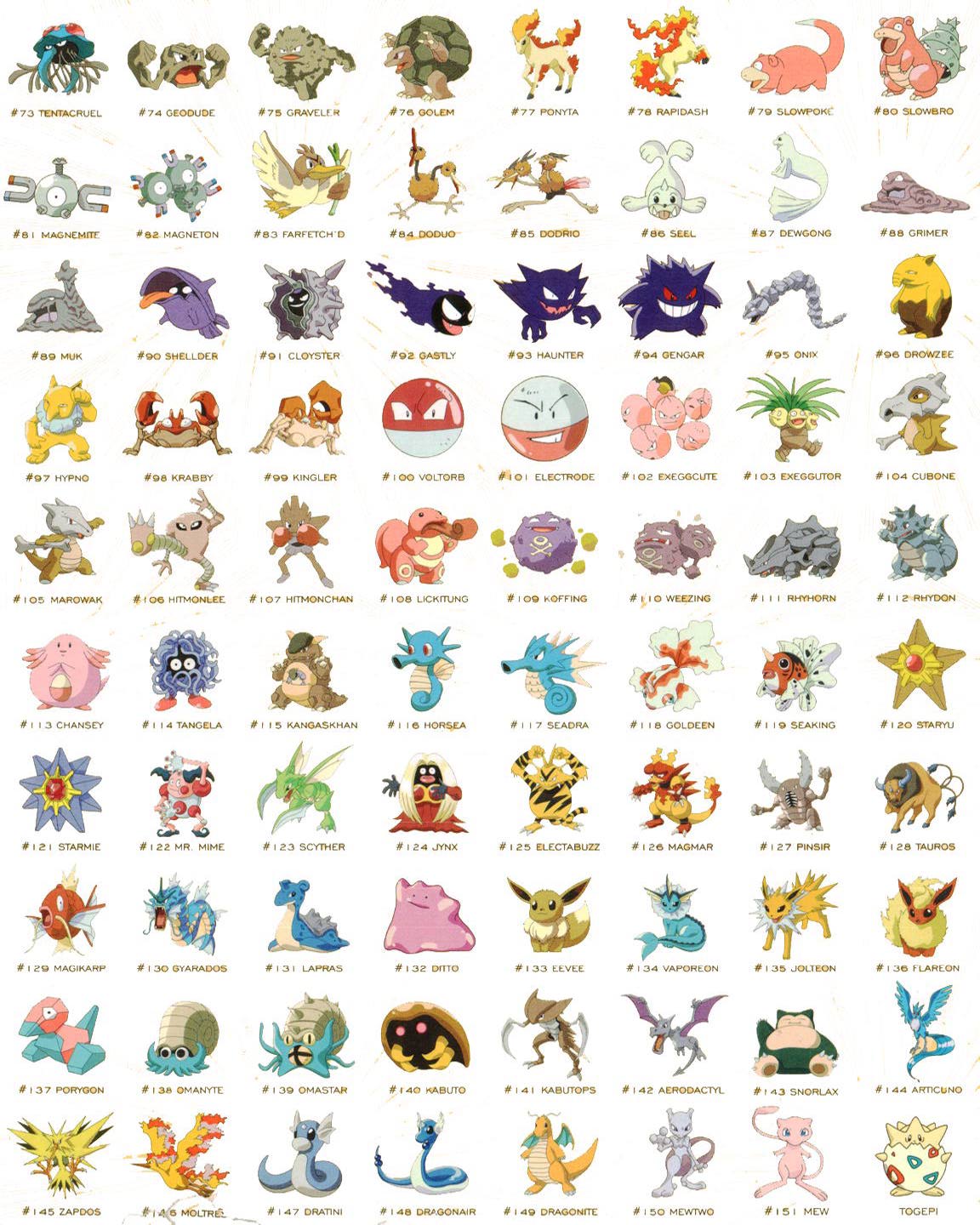 Characters pokemon Pokemon Names