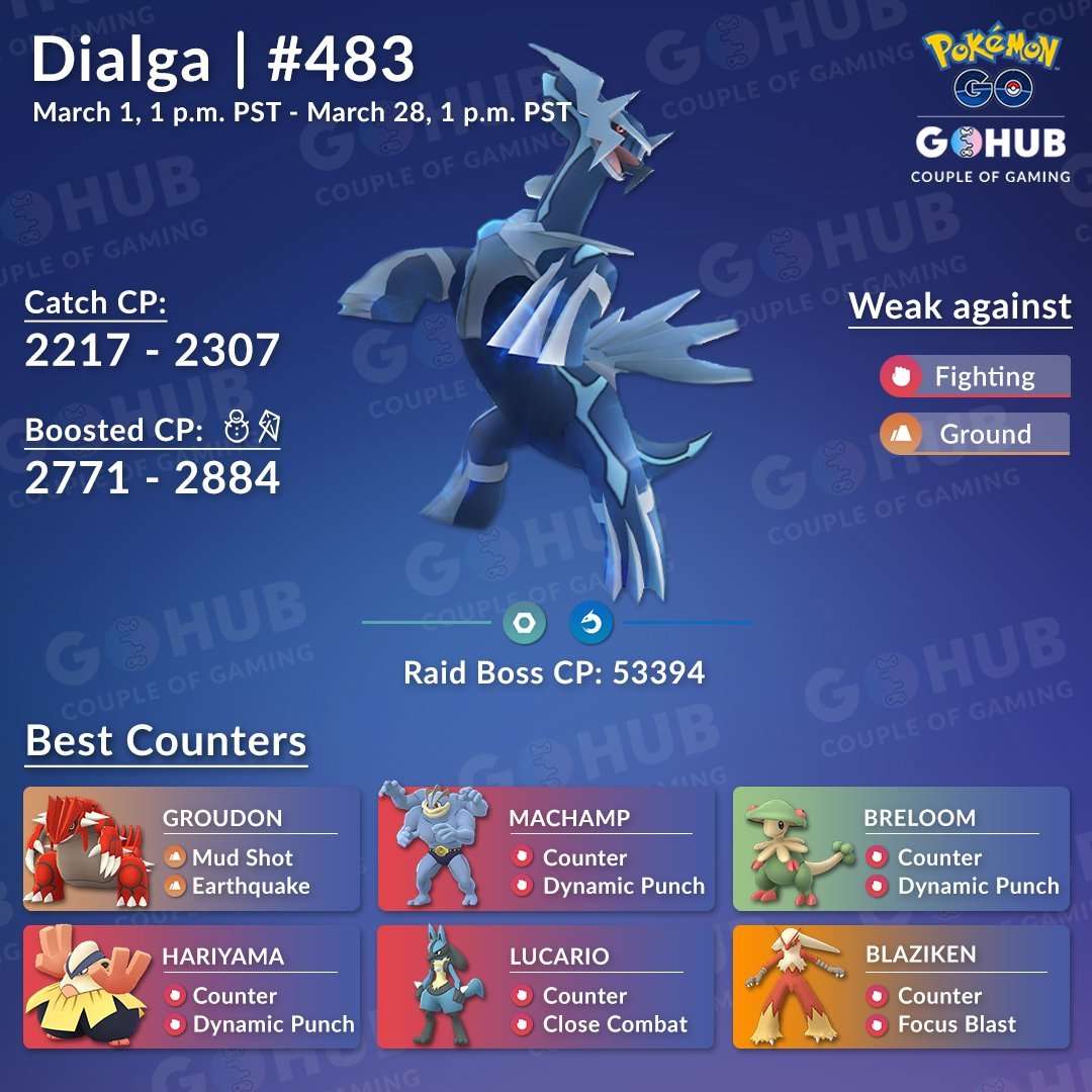 Dialga Best Moveset Pokemon Go - PokemonBuzz.com