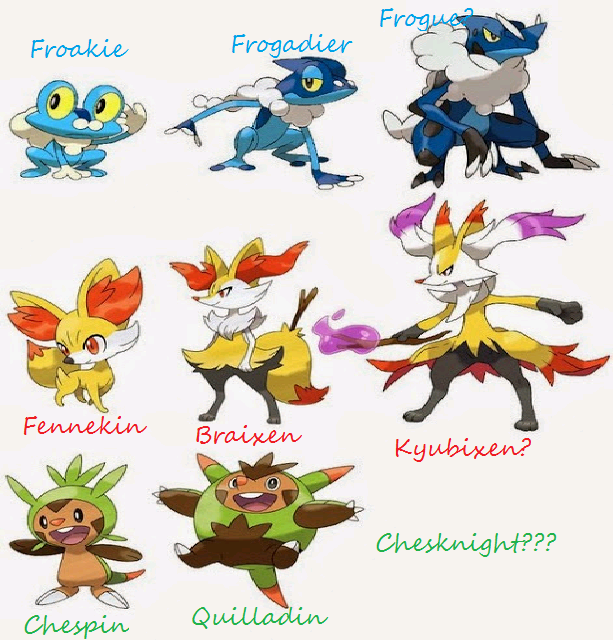 Final Pokemon x and y starter evolutions??? by ...