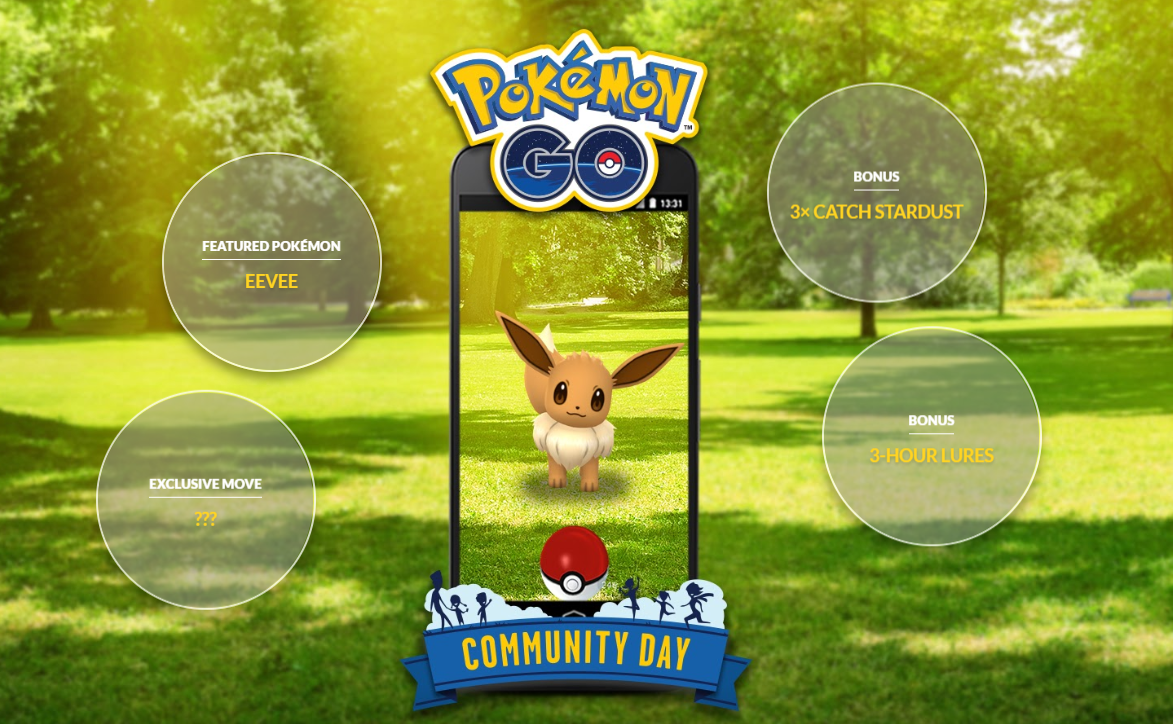 Pokemon GO August Community Day
