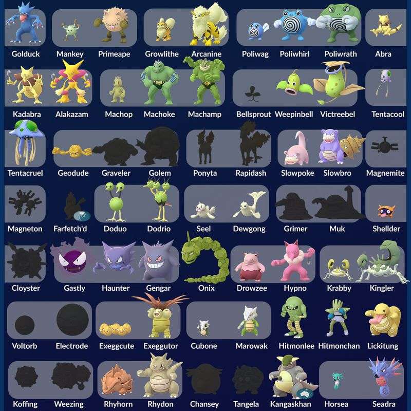 Pokemon GO datamine reveals new list of Shinies on the way ...