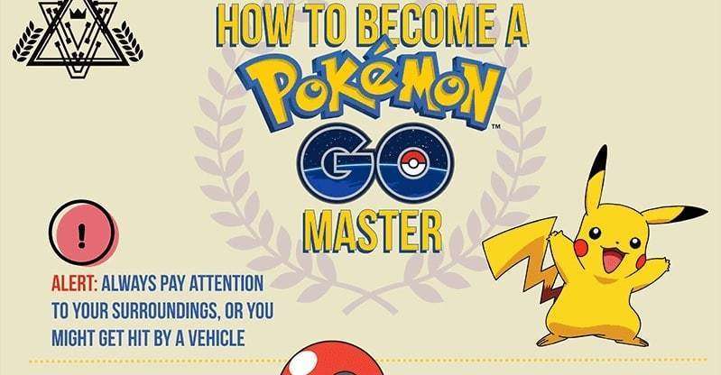 Pokemon Go Infographic 16 Cheats, Tips and Tricks 2020 Download ...