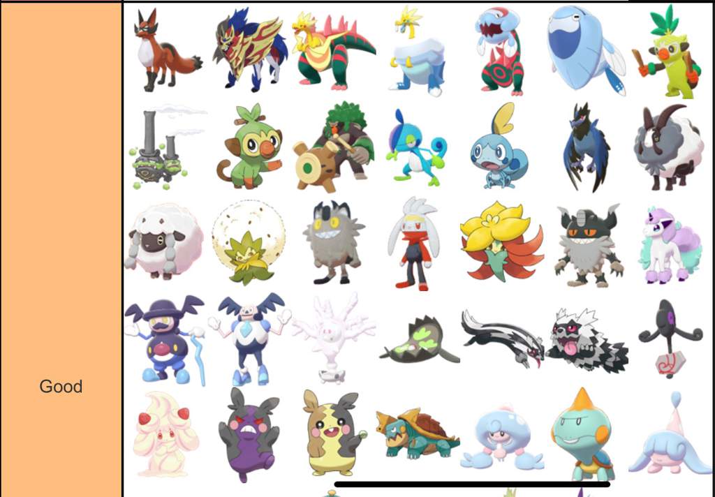 Pokemon Images: Pokemon Sword And Shield Pokemon List