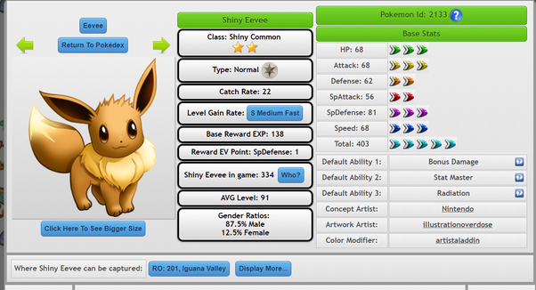 What is your favourite shiny Eevee evolution?
